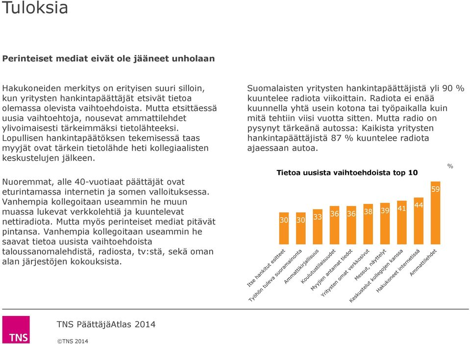 Lopullisen hankintapäätöksen tekemisessä taas myyjät ovat tärkein tietolähde heti kollegiaalisten keskustelujen jälkeen.