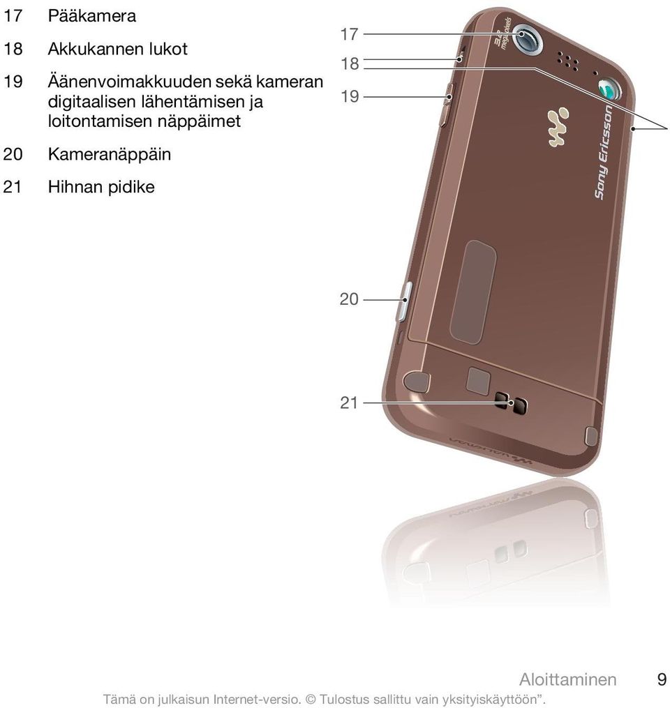 lähentämisen ja loitontamisen näppäimet 20