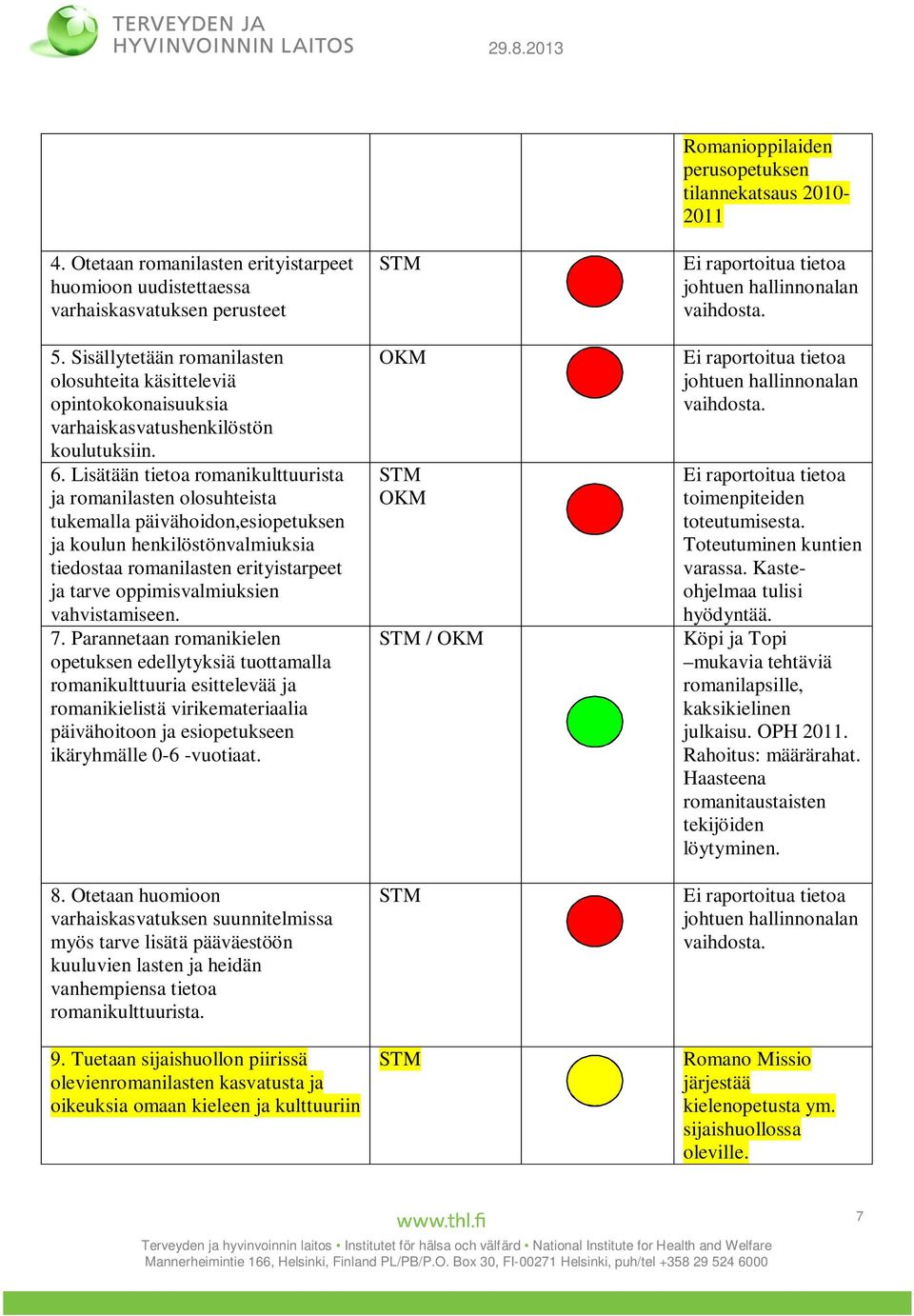 Lisätään tietoa romanikulttuurista ja romanilasten olosuhteista tukemalla päivähoidon,esiopetuksen ja koulun henkilöstönvalmiuksia tiedostaa romanilasten erityistarpeet ja tarve oppimisvalmiuksien