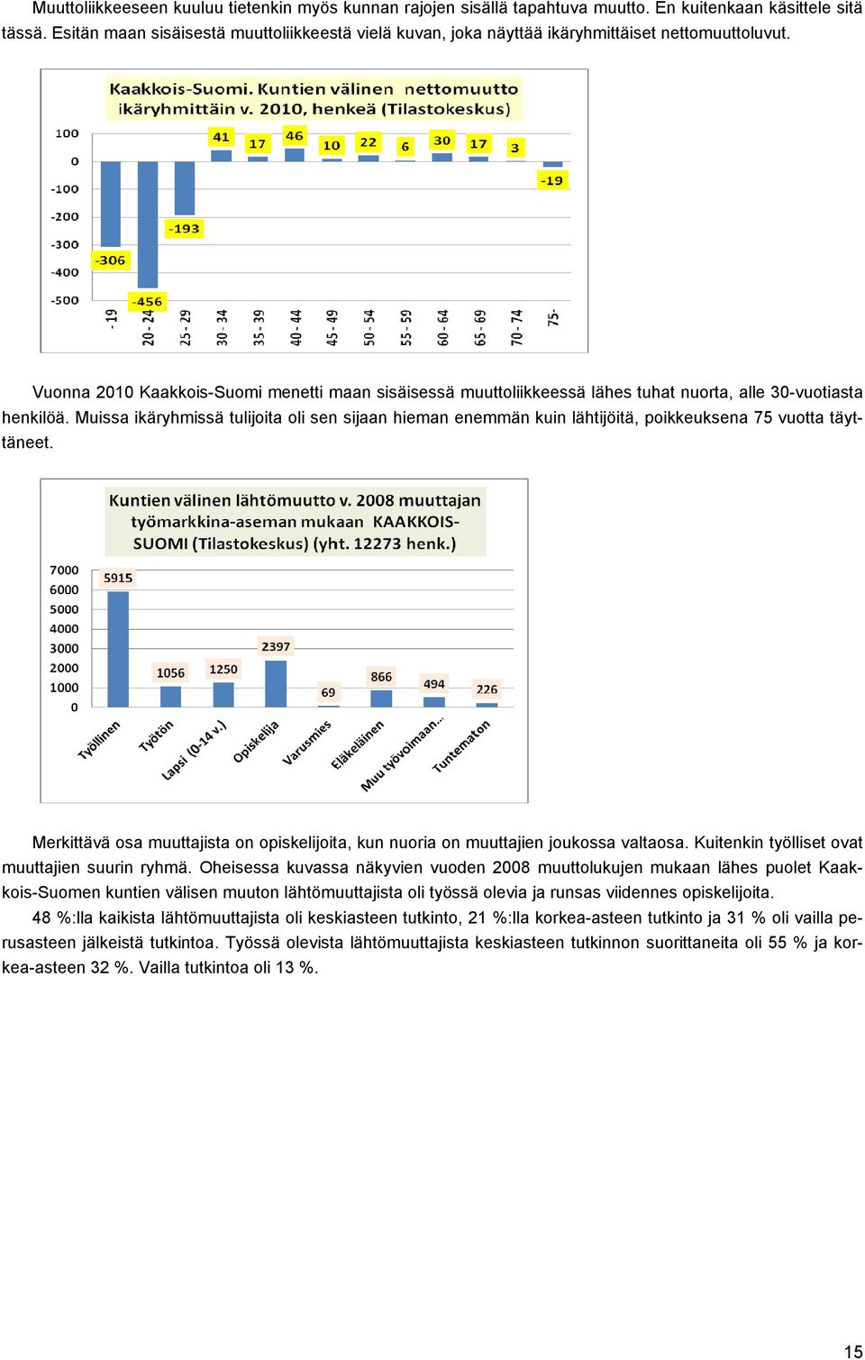 Vuonna 2010 Kaakkois-Suomi menetti maan sisäisessä muuttoliikkeessä lähes tuhat nuorta, alle 30-vuotiasta henkilöä.