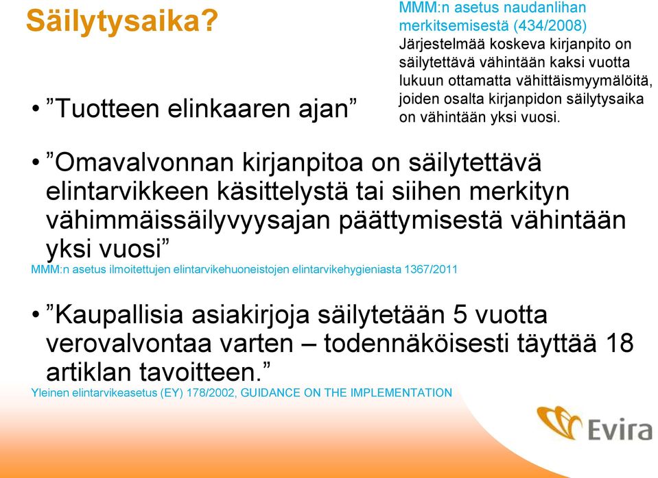 vähittäismyymälöitä, joiden osalta kirjanpidon säilytysaika on vähintään yksi vuosi.