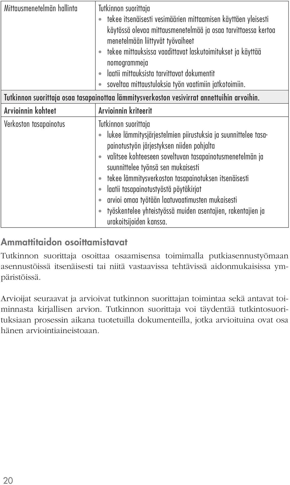 osaa tasapainottaa lämmitysverkoston vesivirrat annettuihin arvoihin.