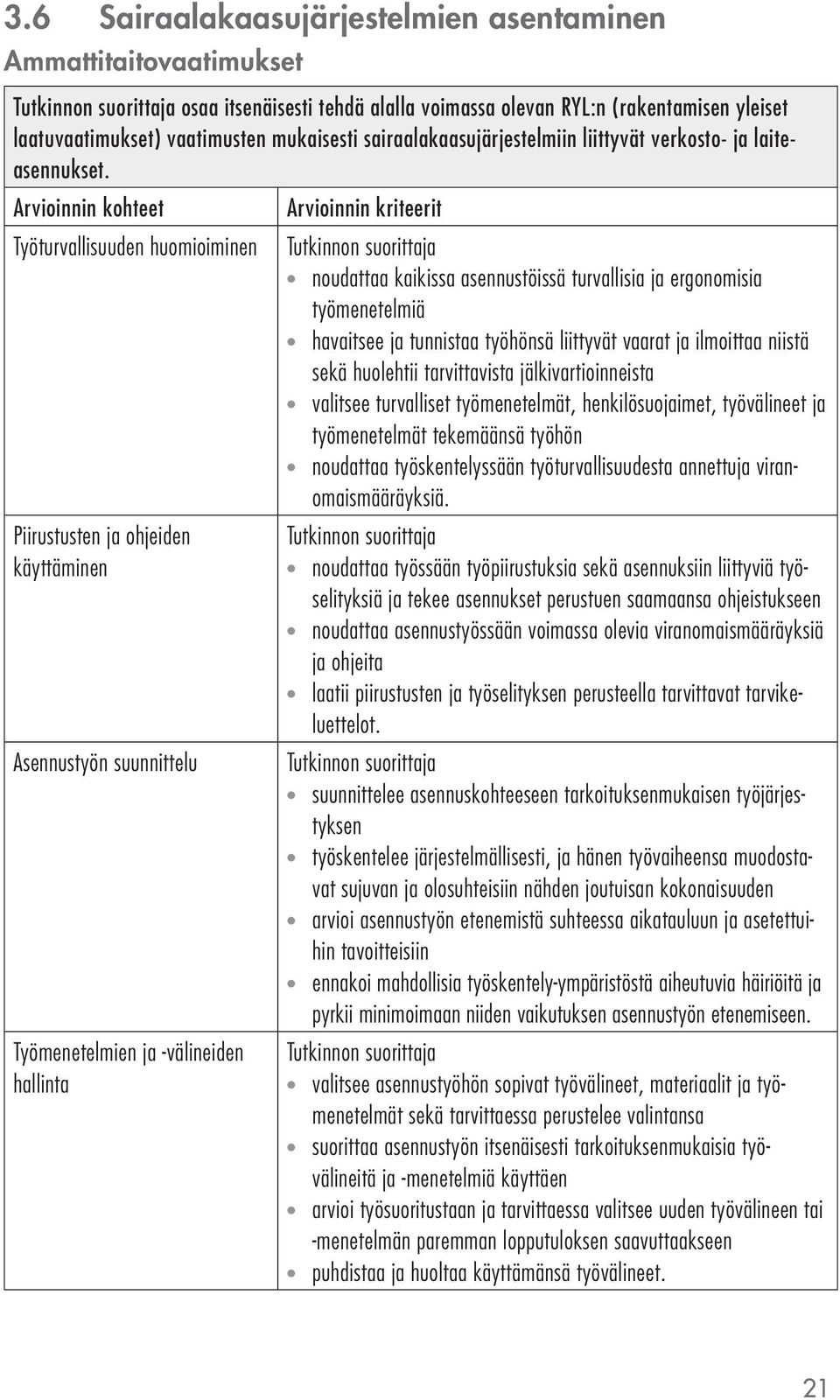 Arvioinnin kohteet Arvioinnin kriteerit Työturvallisuuden huomioiminen noudattaa kaikissa asennustöissä turvallisia ja ergonomisia työmenetelmiä havaitsee ja tunnistaa työhönsä liittyvät vaarat ja