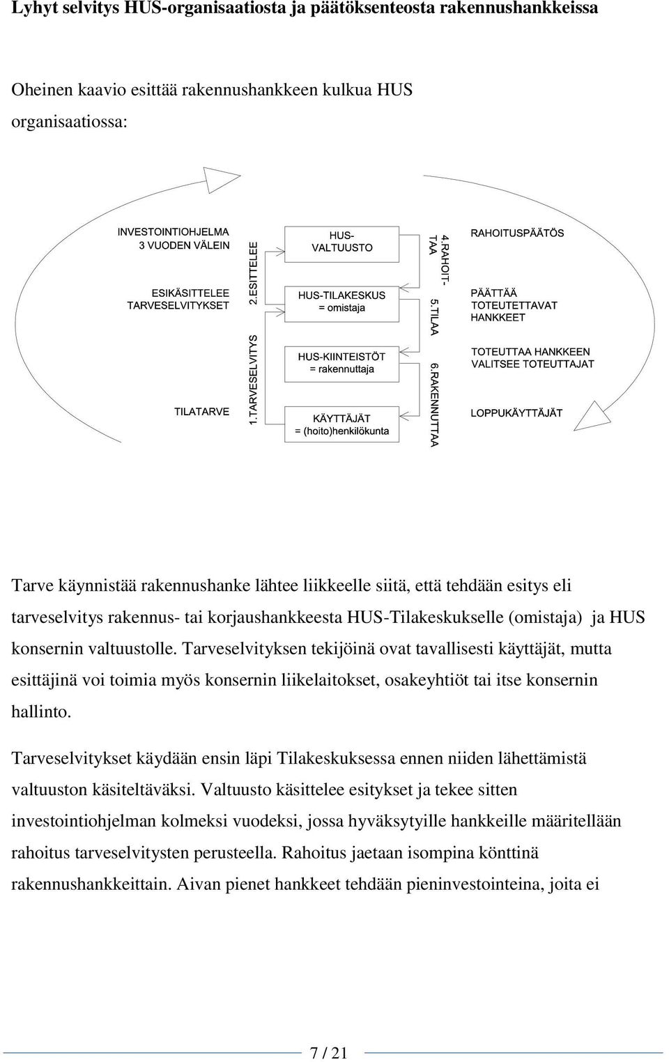 Tarveselvityksen tekijöinä ovat tavallisesti käyttäjät, mutta esittäjinä voi toimia myös konsernin liikelaitokset, osakeyhtiöt tai itse konsernin hallinto.