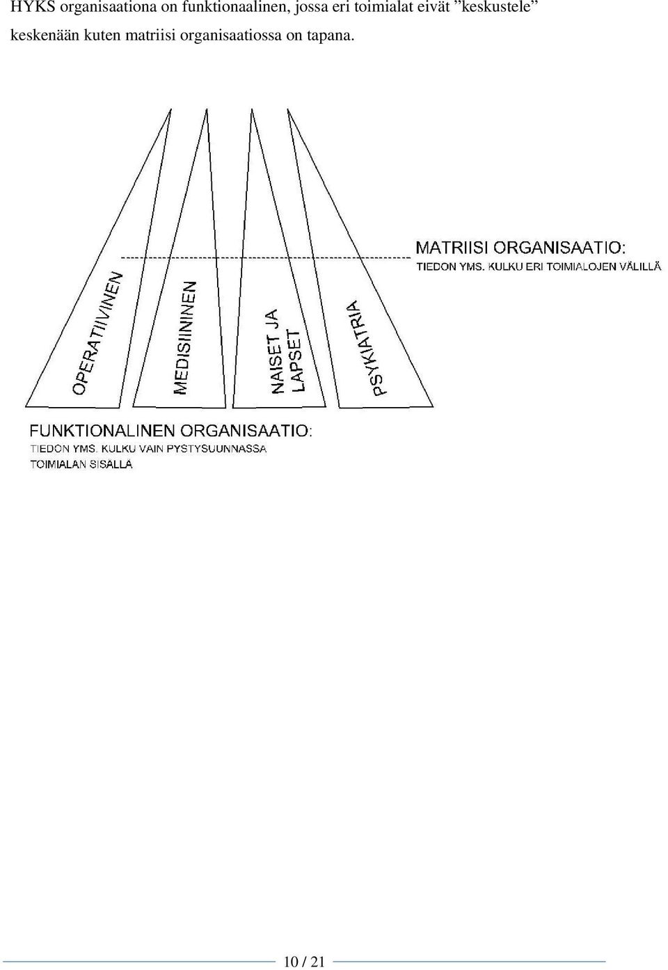 toimialat eivät keskustele