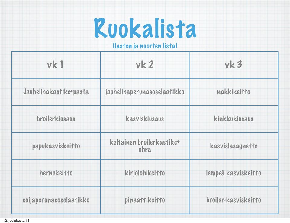 papukasviskeitto keltainen broilerkastike+ ohra kasvislasagnette hernekeitto