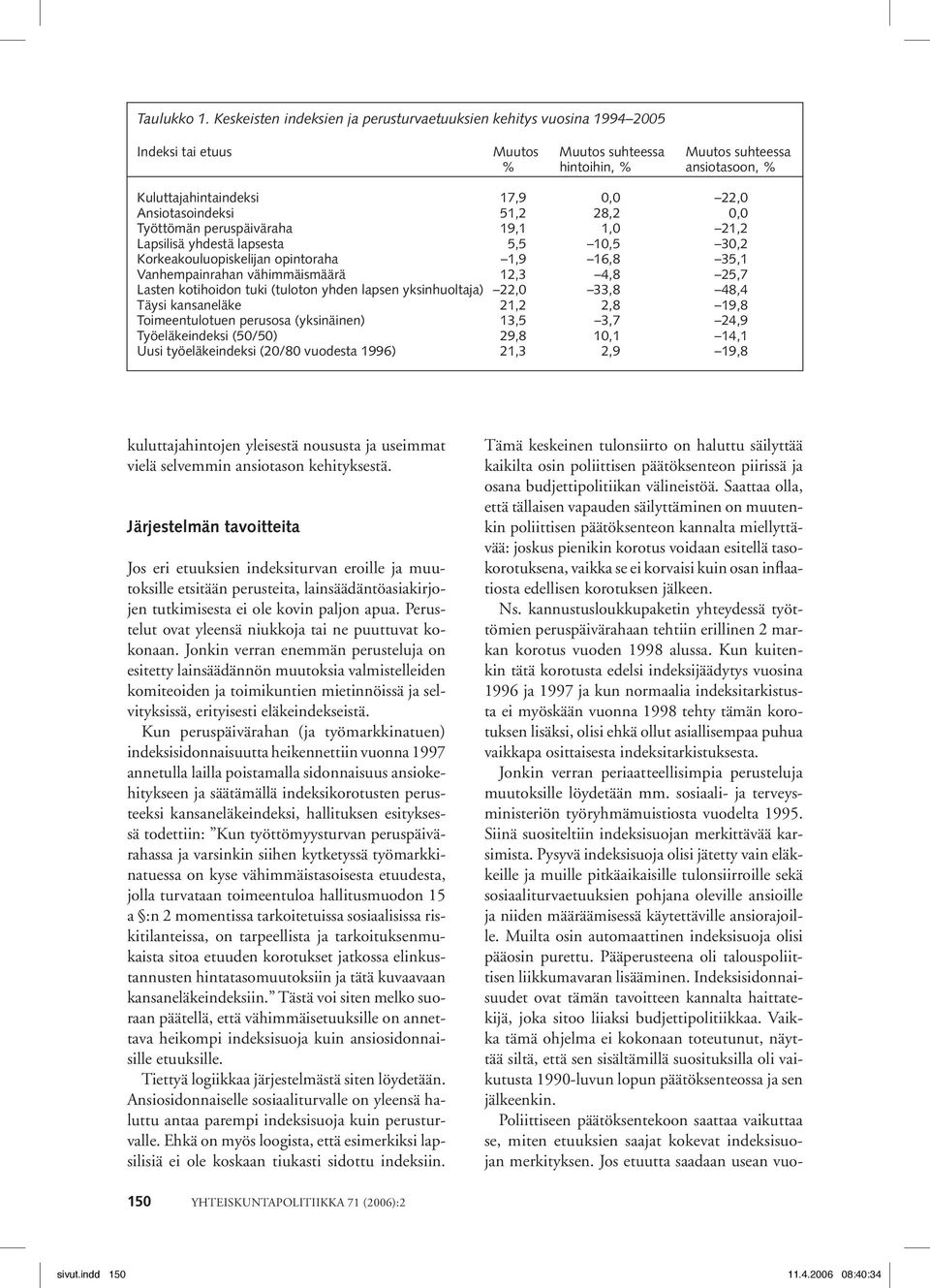 Ansiotasoindeksi 51,2 28,2 0,0 Työttömän peruspäiväraha 19,1 1,0 21,2 Lapsilisä yhdestä lapsesta 5,5 10,5 30,2 Korkeakouluopiskelijan opintoraha 1,9 16,8 35,1 Vanhempainrahan vähimmäismäärä 12,3 4,8