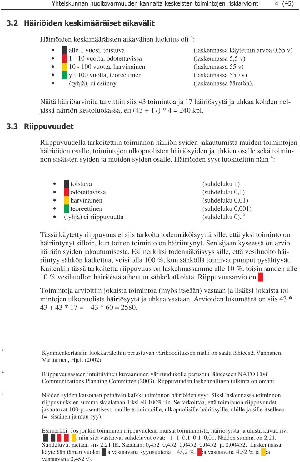 (laskennassa 55 v) yli 100 vuotta, teoreettinen (laskennassa 550 v) (tyhjä), ei esiinny (laskennassa ääretön) Näitä häiriöarvioita tarvittiin siis 43 toimintoa ja 17 häiriösyytä ja uhkaa kohden