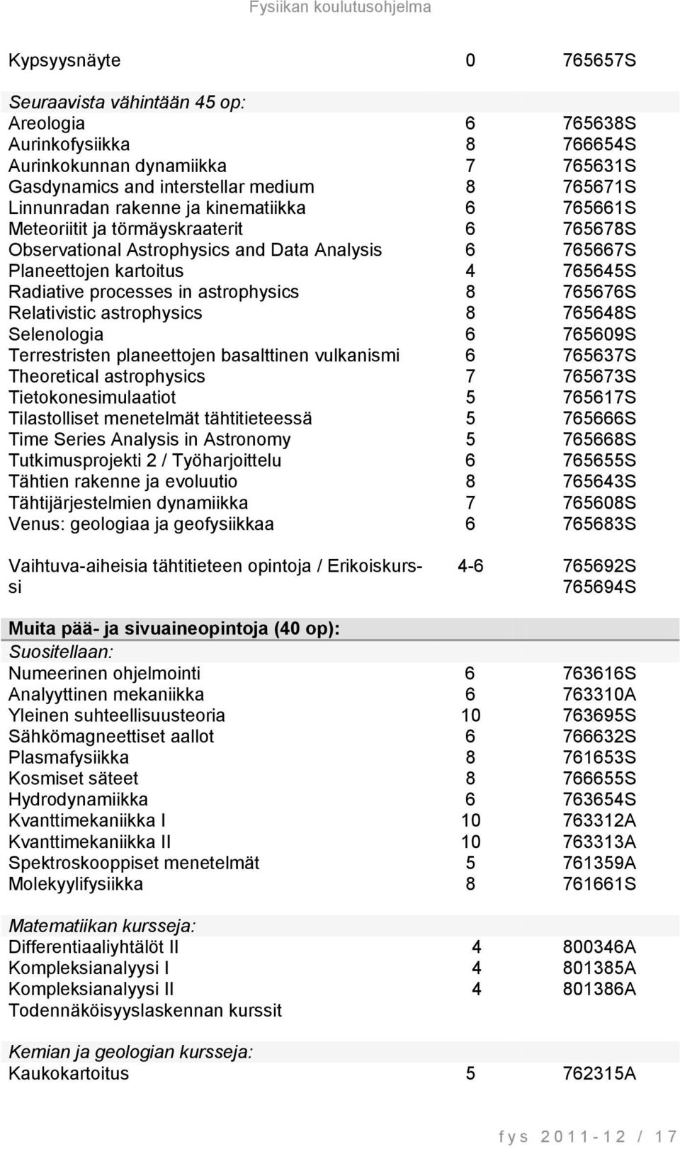 765676S Relativistic astrophysics 8 765648S Selenologia 6 765609S Terrestristen planeettojen basalttinen vulkanismi 6 765637S Theoretical astrophysics 7 765673S Tietokonesimulaatiot 5 765617S