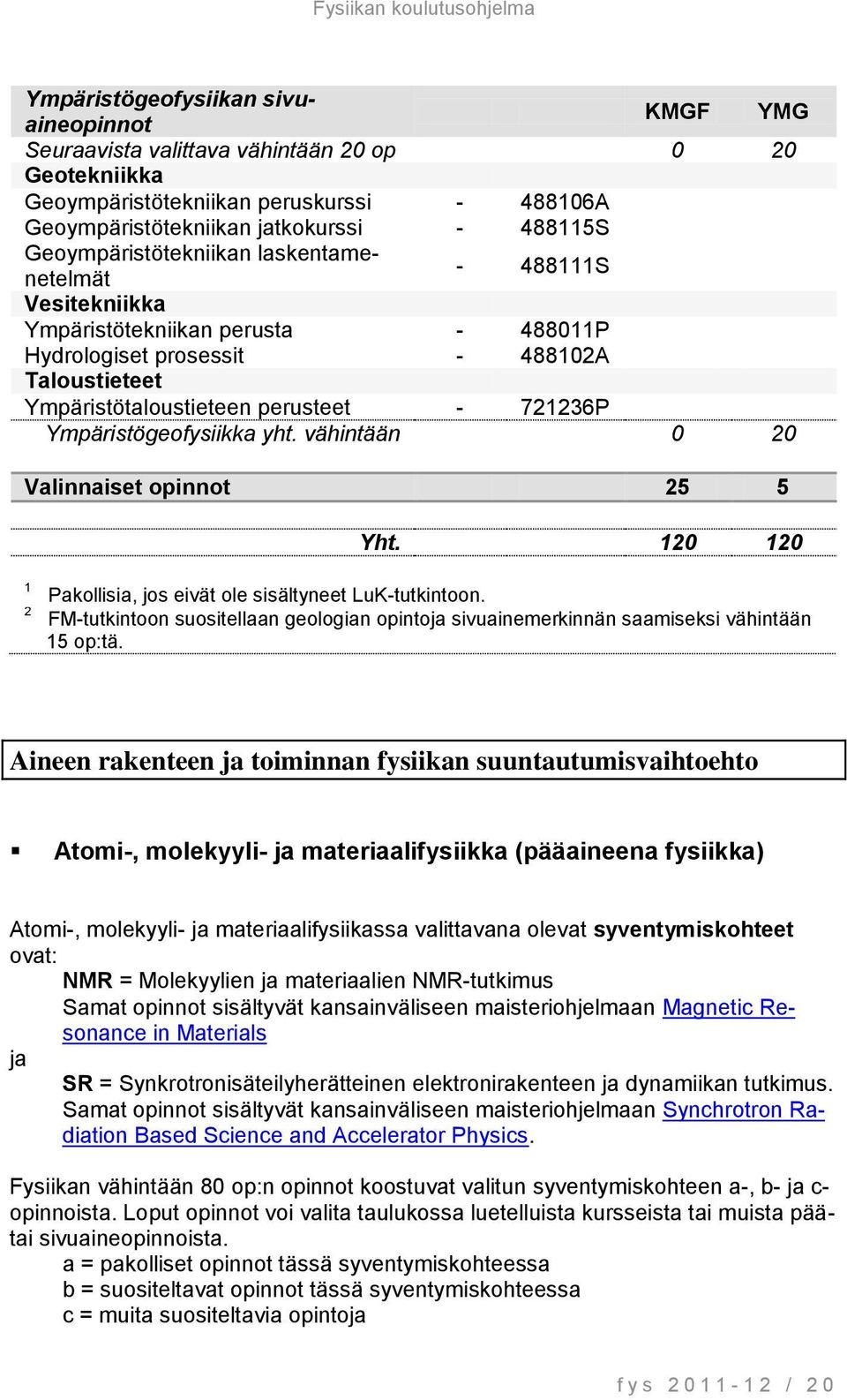 Ympäristögeofysiikka yht. vähintään 0 20 Valinnaiset opinnot 25 5 Yht. 120 120 1 2 Pakollisia, jos eivät ole sisältyneet LuK-tutkintoon.