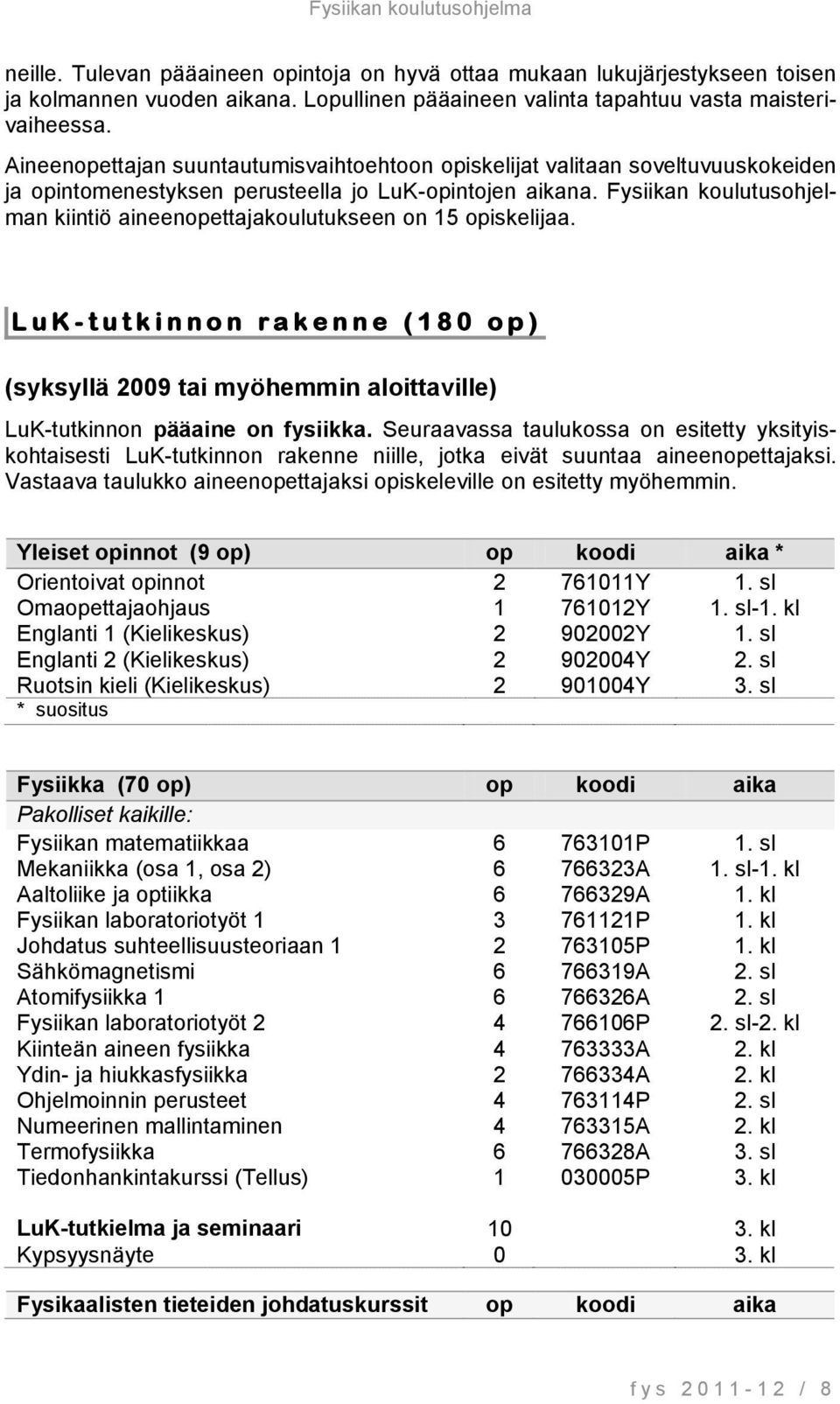 Fysiikan koulutusohjelman kiintiö aineenopettajakoulutukseen on 15 opiskelijaa.
