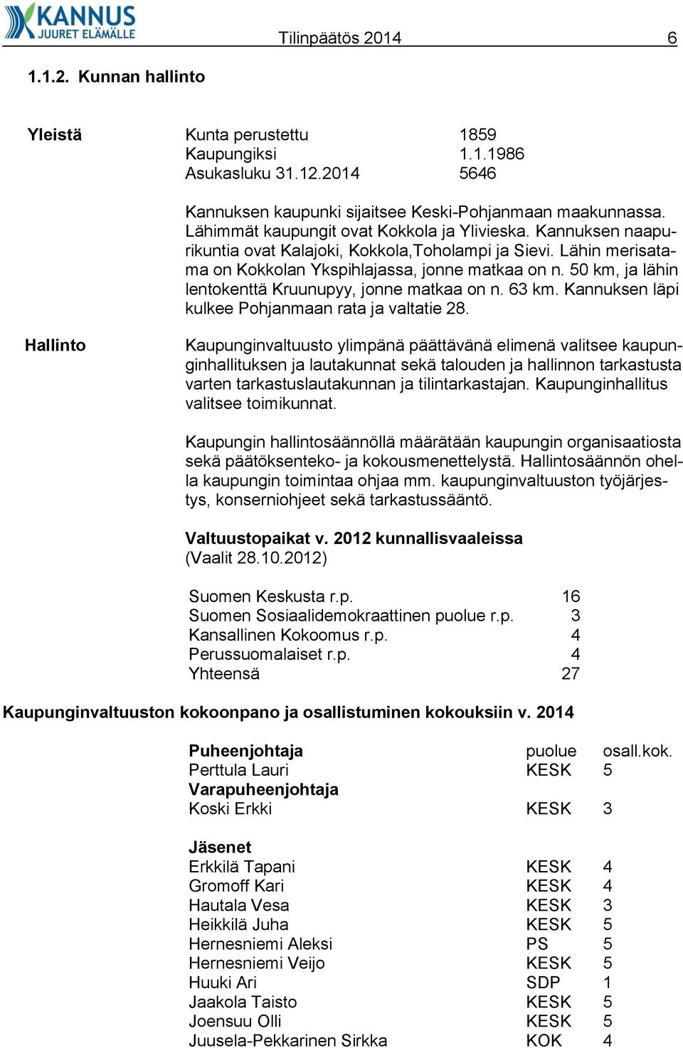 50 km, ja lähin lentokenttä Kruunupyy, jonne matkaa on n. 63 km. Kannuksen läpi kulkee Pohjanmaan rata ja valtatie 28.