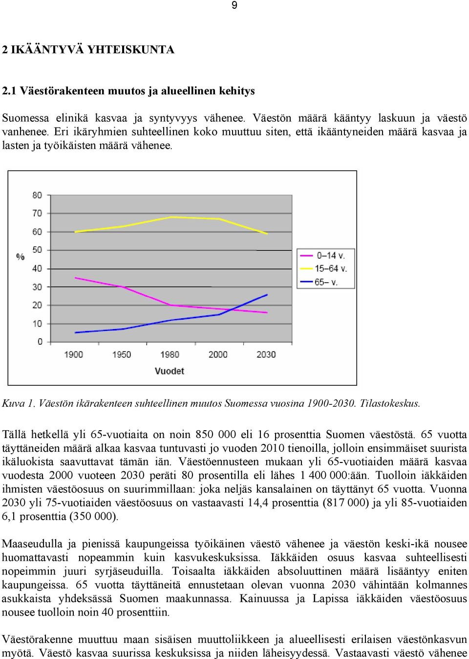 Tilastokeskus. Tällä hetkellä yli 65-vuotiaita on noin 850 000 eli 16 prosenttia Suomen väestöstä.