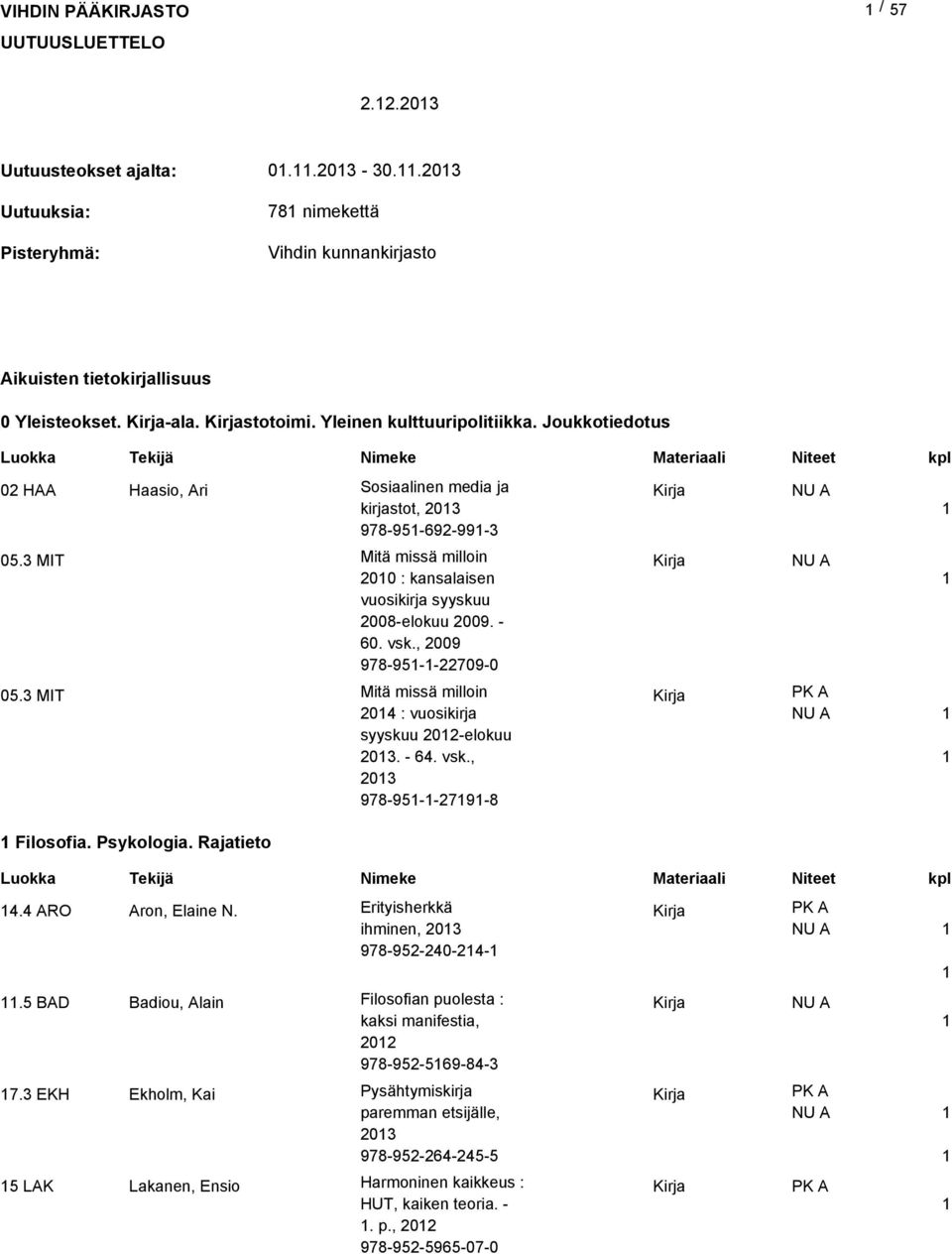 Rajatieto Sosiaalinen media ja kirjastot, 03 978-95-69-99-3 Mitä missä milloin 00 : kansalaisen vuosikirja syyskuu 008-elokuu 009. - 60. vsk.