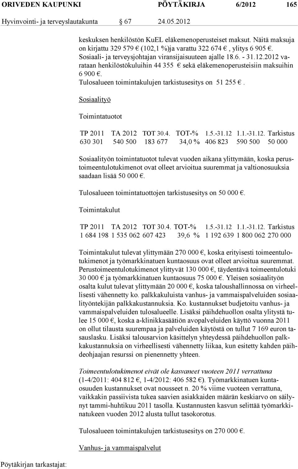 2012 varataan henkilöstökuluihin 44 355 sekä eläkemenoperustei siin mak suihin 6 900. Tulosalueen toimintakulujen tarkistusesitys on 51 255. Sosiaalityö Toimintatuotot TP 2011 TA 2012 TOT 30.4. TOT-% 1.