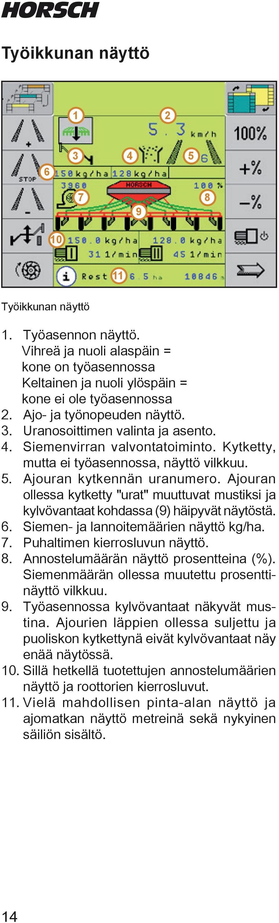 jouran ollessa kytketty "urat" muuttuvat mustiksi ja kylvövantaat kohassa (9) häipyvät näytöstä. 6. Siemen- ja lannoitemäärien näyttö kg/ha. 7. Puhaltimen kierrosluvun näyttö. 8.