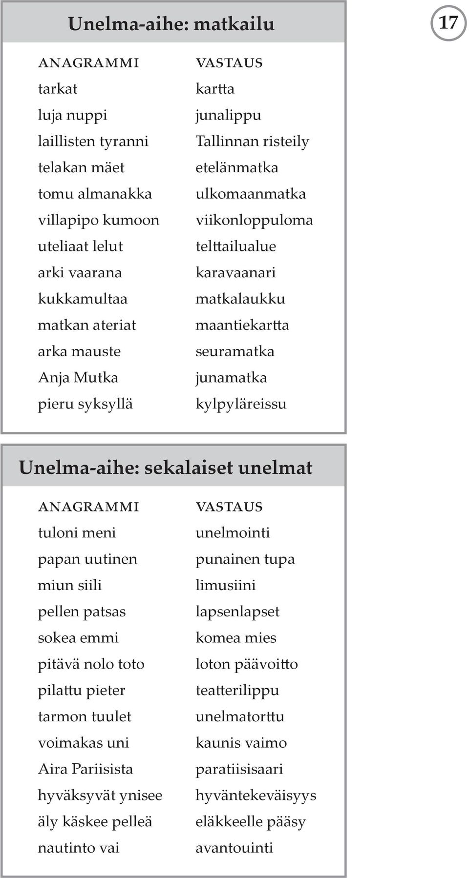 Unelma-aihe: sekalaiset unelmat anagrammi tuloni meni papan uutinen miun siili pellen patsas sokea emmi pitävä nolo toto pilattu pieter tarmon tuulet voimakas uni Aira Pariisista hyväksyvät ynisee