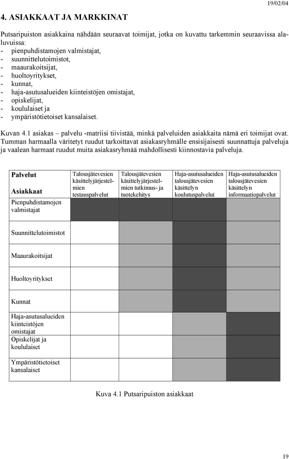 1 asiakas palvelu -matriisi tiivistää, minkä palveluiden asiakkaita nämä eri toimijat ovat.