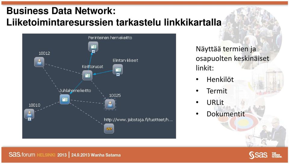 linkkikartalla Näyttää termien ja