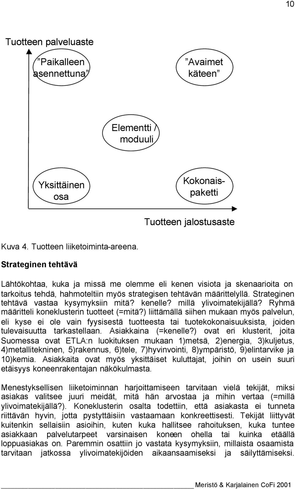 Strateginen tehtävä vastaa kysymyksiin mitä? kenelle? millä ylivoimatekijällä? Ryhmä määritteli koneklusterin tuotteet (=mitä?