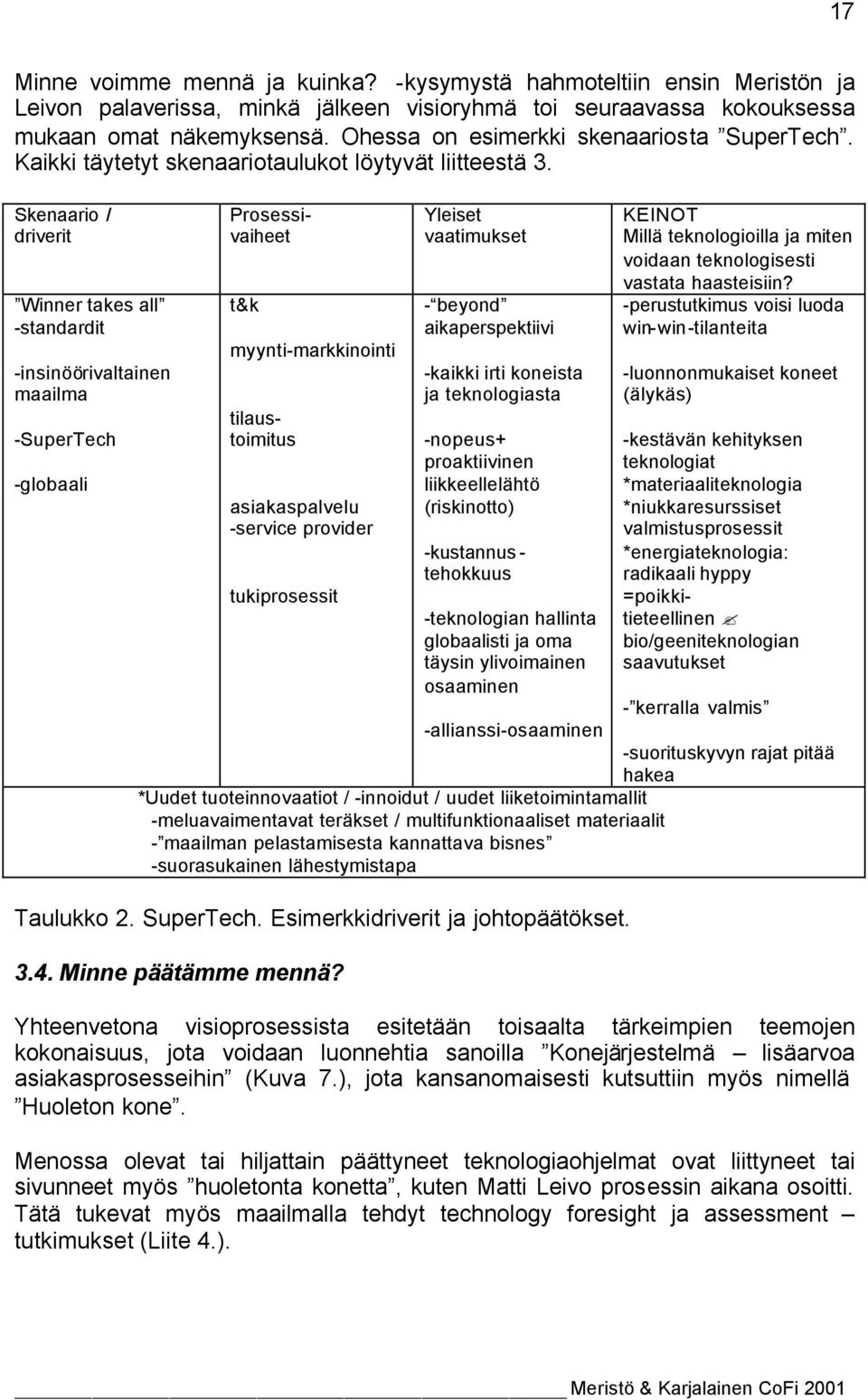 Skenaario / driverit Winner takes all -standardit -insinöörivaltainen maailma -SuperTech -globaali Prosessivaiheet t&k myynti-markkinointi tilaustoimitus asiakaspalvelu -service provider