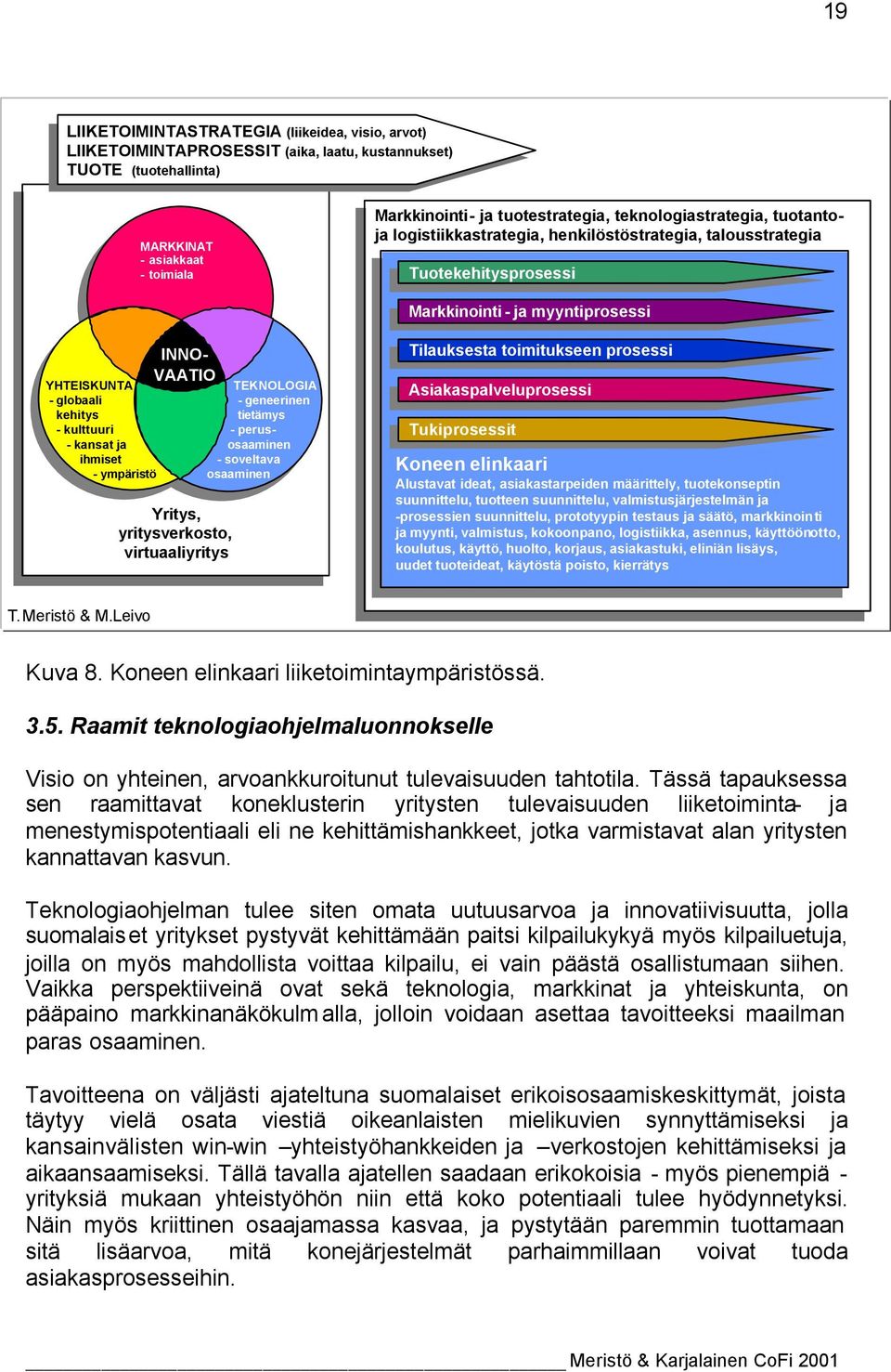 teknologiastrategia, tuotantoja logistiikkastrategia, henkilöstöstrategia, talousstrategia Tuotekehitysprosessi Tuotekehitysprosessi Markkinointi - ja myyntiprosessi Markkinointi- ja myyntiprosessi