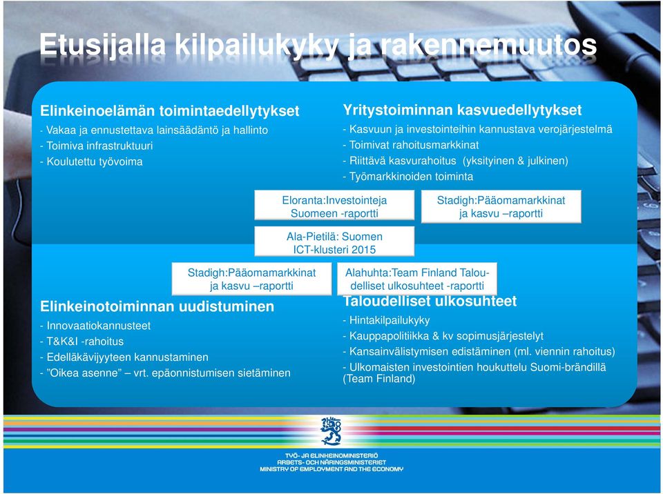 Eloranta:Investointeja Suomeen -raportti Stadigh:Pääomamarkkinat ja kasvu raportti Ala-Pietilä: Suomen ICT-klusteri 2015 Stadigh:Pääomamarkkinat ja kasvu raportti Elinkeinotoiminnan uudistuminen -