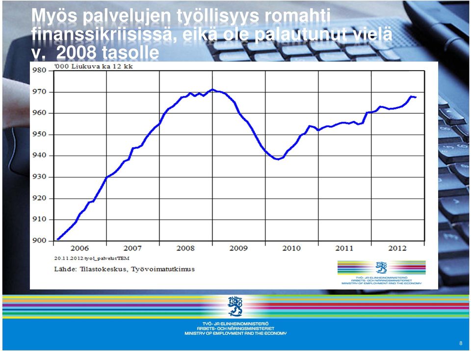 finanssikriisissä, eikä