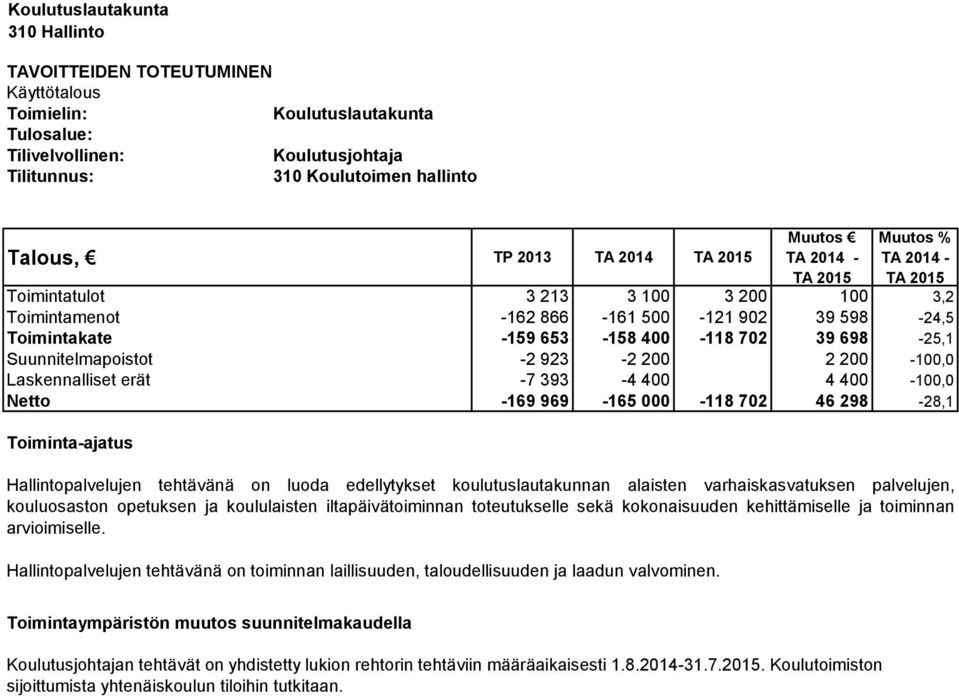 edellytykset koulutuslautakunnan alaisten varhaiskasvatuksen palvelujen, kouluosaston opetuksen ja koululaisten iltapäivätoiminnan toteutukselle sekä kokonaisuuden kehittämiselle ja toiminnan