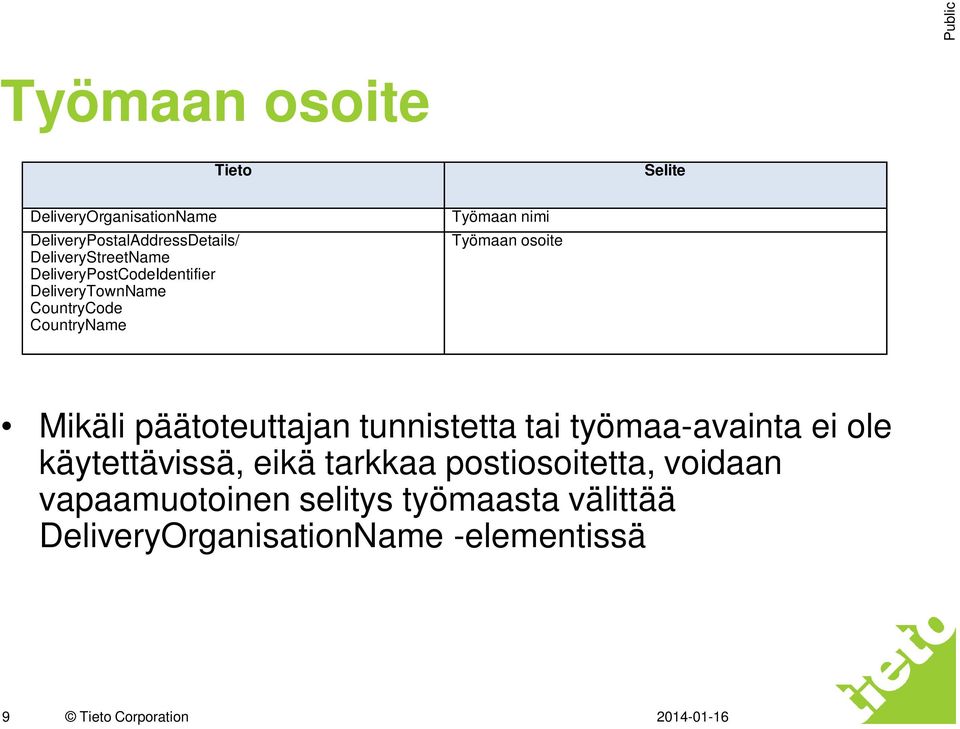 päätoteuttajan tunnistetta tai työmaa-avainta ei ole käytettävissä, eikä tarkkaa postiosoitetta,