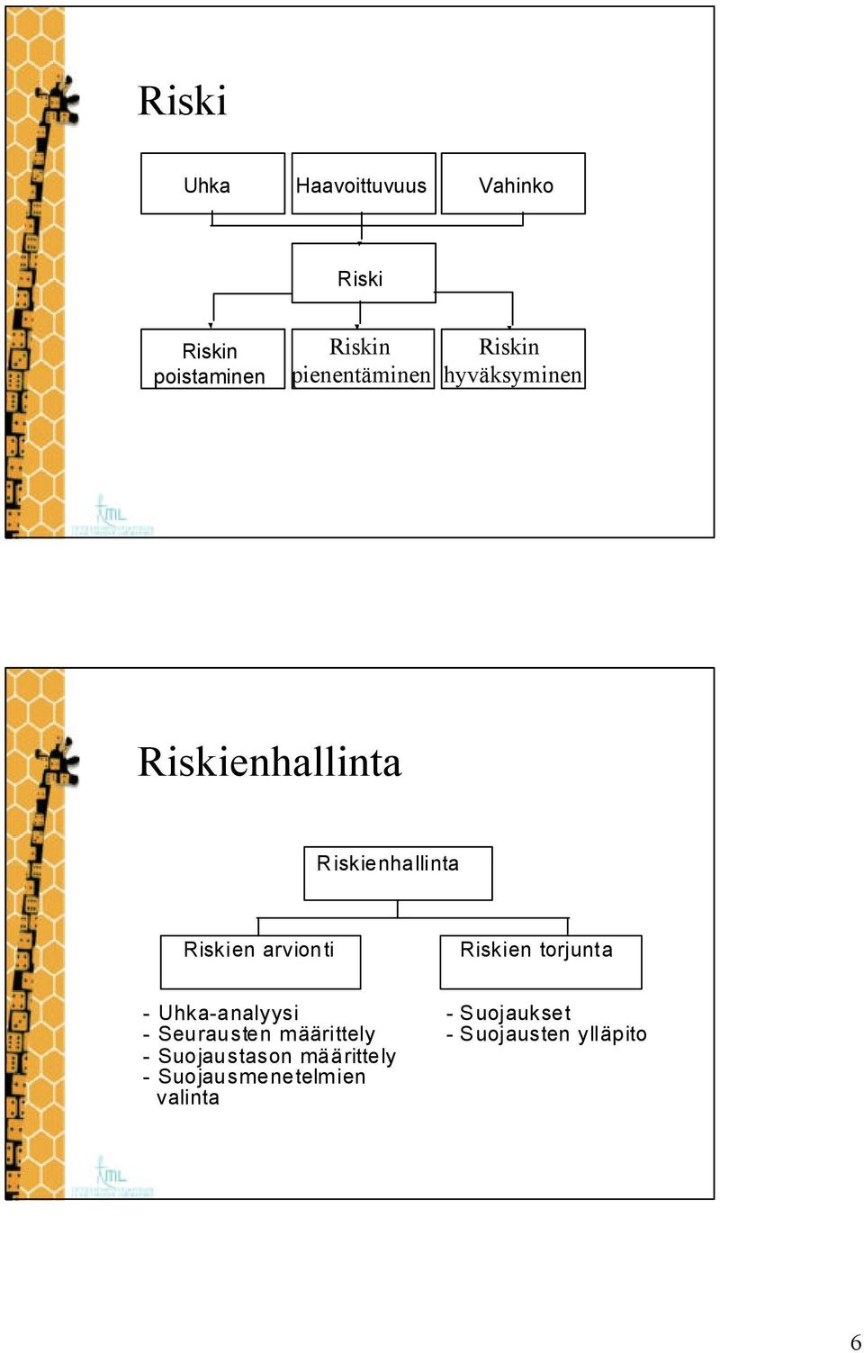 arvionti Riskien torjunta - Uhka-analyysi - Seurausten määrittely -