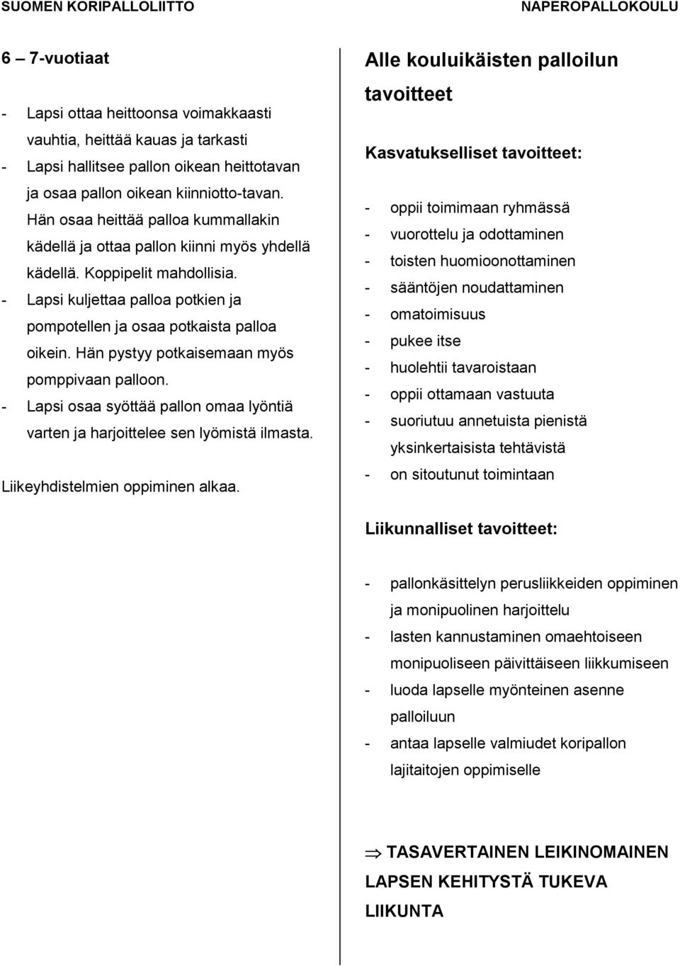 Hän pystyy potkaisemaan myös pomppivaan palloon. - Lapsi osaa syöttää pallon omaa lyöntiä varten ja harjoittelee sen lyömistä ilmasta. Liikeyhdistelmien oppiminen alkaa.