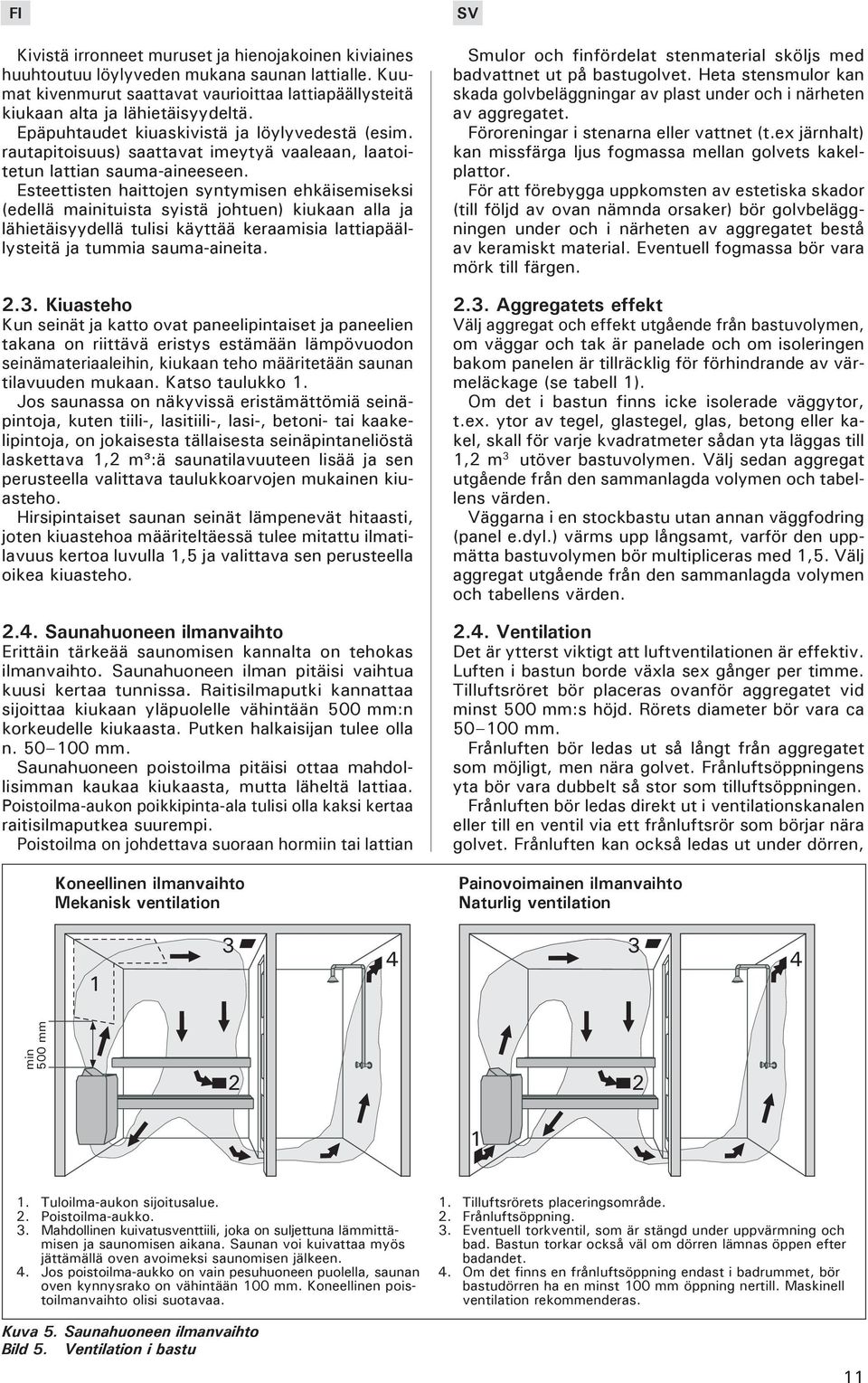 Esteettisten haittojen syntymisen ehkäisemiseksi (edellä mainituista syistä johtuen) kiukaan alla ja lähietäisyydellä tulisi käyttää keraamisia lattiapäällysteitä ja tummia sauma-aineita. 2.3.