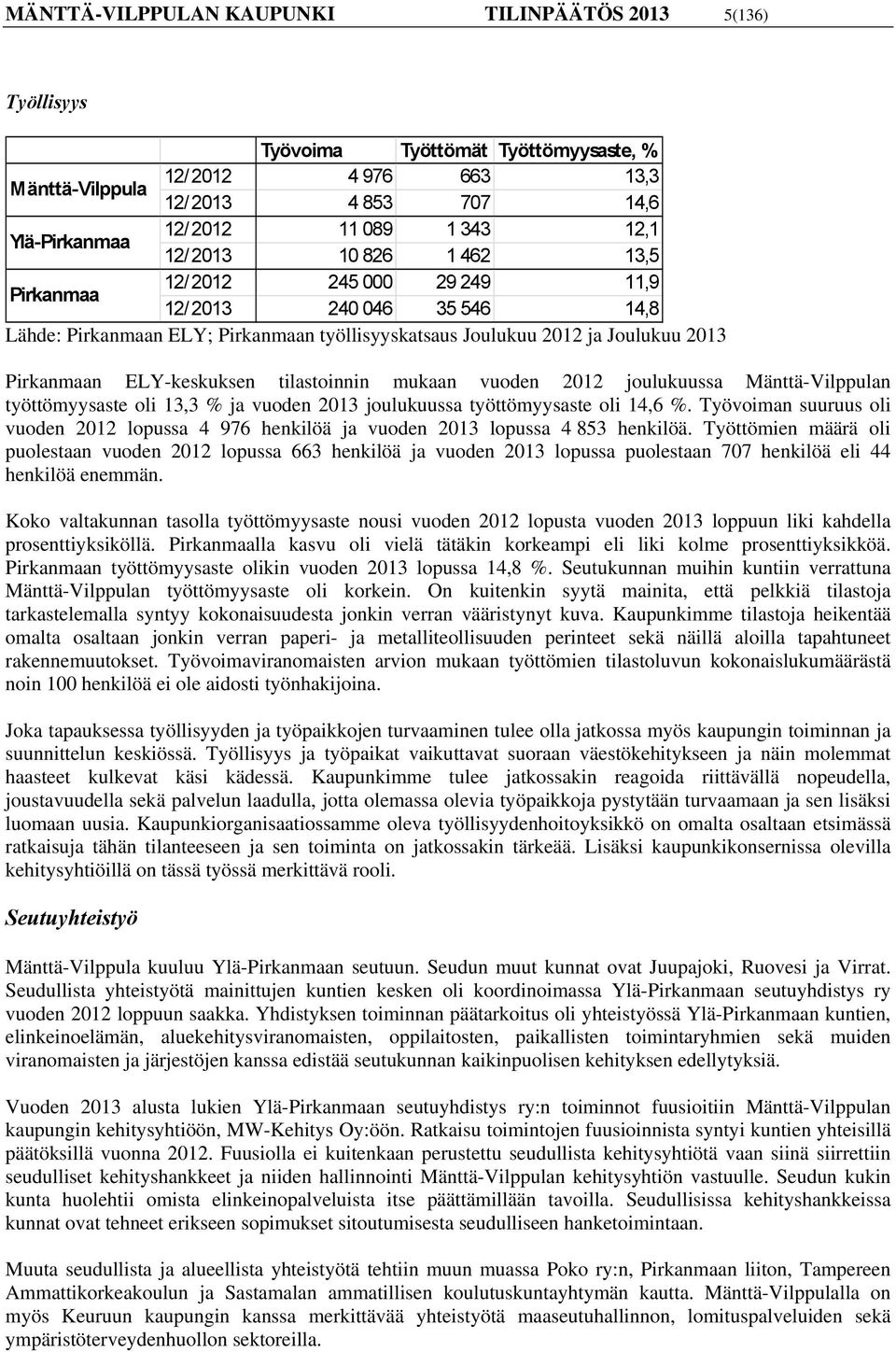 Pirkanmaan ELY-keskuksen tilastoinnin mukaan vuoden 2012 joulukuussa Mänttä-Vilppulan työttömyysaste oli 13,3 % ja vuoden 2013 joulukuussa työttömyysaste oli 14,6 %.