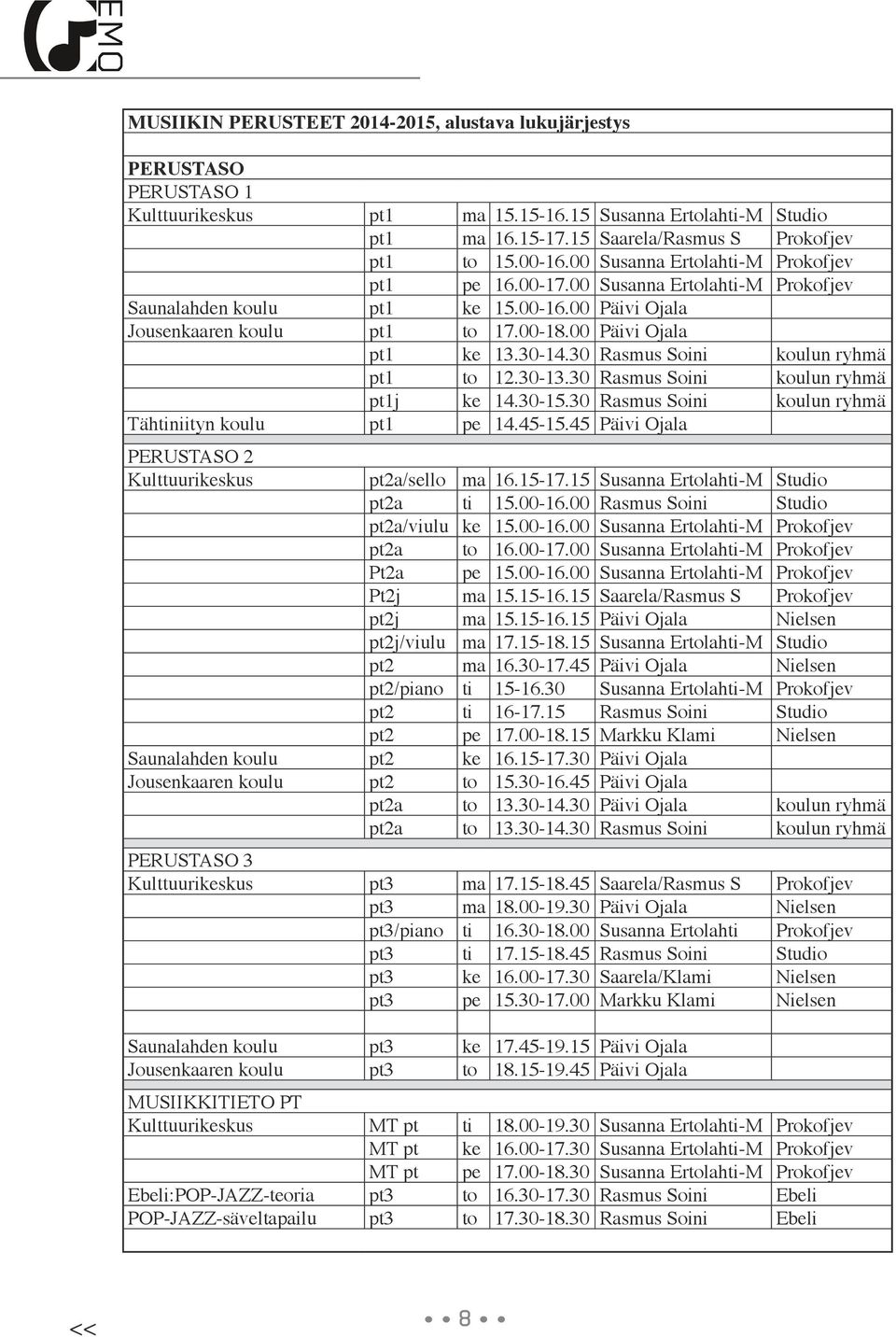 30 Rasmus Soini koulun ryhmä pt1 to 12.30-13.30 Rasmus Soini koulun ryhmä pt1j ke 14.30-15.30 Rasmus Soini koulun ryhmä Tähtiniityn koulu pt1 pe 14.45-15.