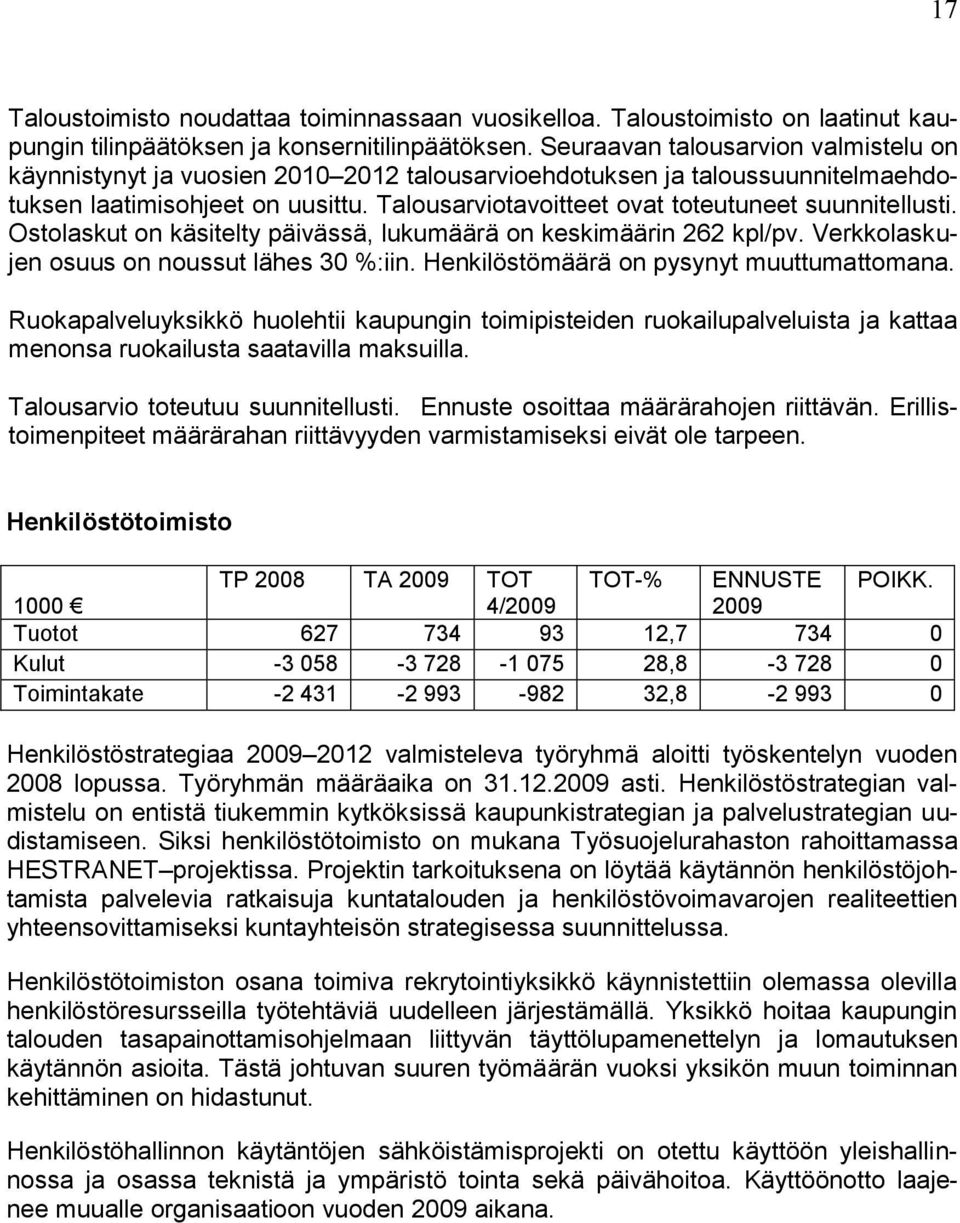 Talousarviotavoitteet ovat toteutuneet suunnitellusti. Ostolaskut on käsitelty päivässä, lukumäärä on keskimäärin 262 kpl/pv. Verkkolaskujen osuus on noussut lähes 30 %:iin.