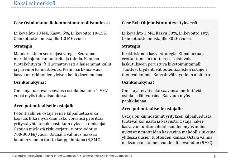 Osinkonäkymät Omistajat uskovat saavansa osinkoina noin 1 M / vuosi myös tulevaisuudessa. Arvo potentiaaliselle ostajalle Potentiaalinen ostaja ei näe kilpailuetua eikä kasvua.