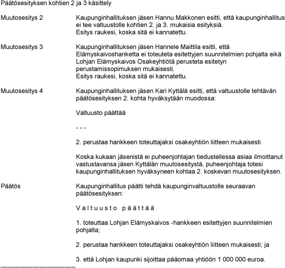 Kaupunginhallituksen jäsen Hannele Maittila esitti, että Elämyskaivoshanketta ei toteuteta esitettyjen suunnitelmien pohjalta eikä Lohjan Elämyskaivos Osakeyhtiötä perusteta esitetyn
