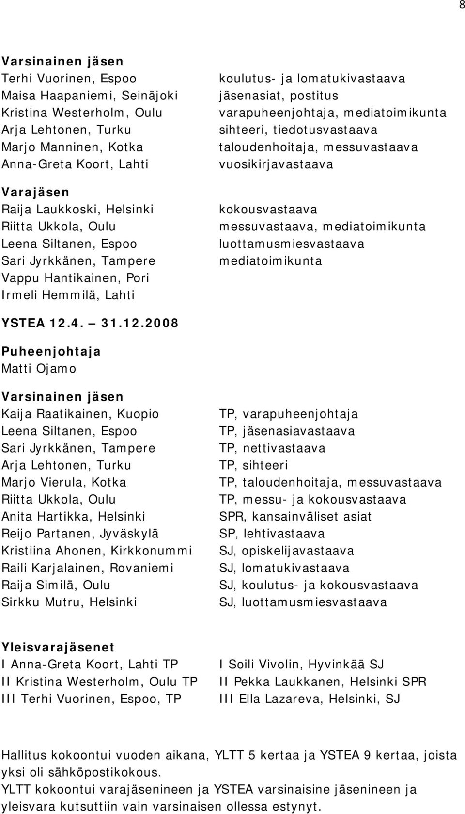 sihteeri, tiedotusvastaava taloudenhoitaja, messuvastaava vuosikirjavastaava kokousvastaava messuvastaava, mediatoimikunta luottamusmiesvastaava mediatoimikunta YSTEA 12.