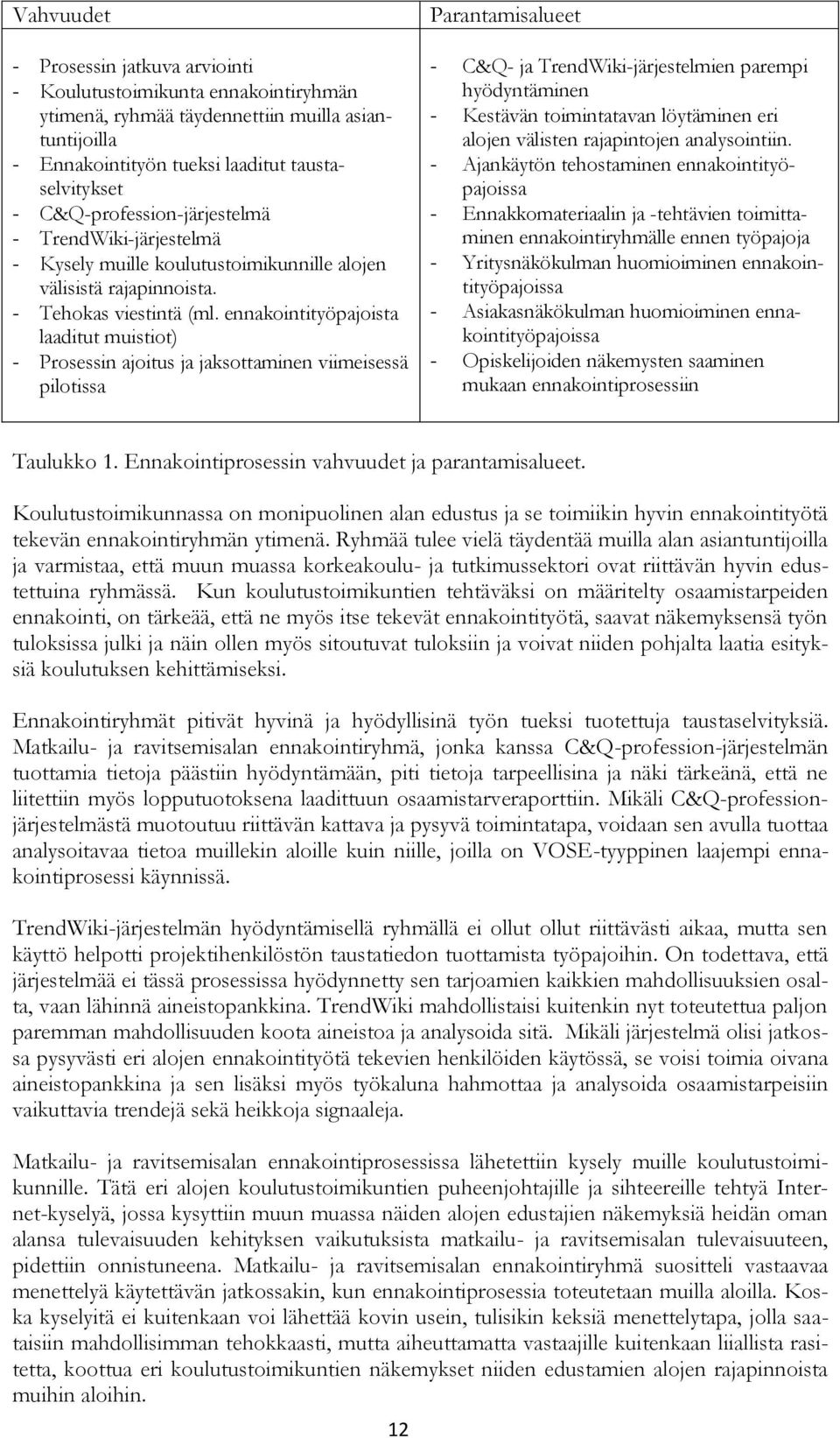 ajoitus ja jaksottaminen viimeisessä pilotissa Parantamisalueet - C&Q- ja TrendWiki-järjestelmien parempi hyödyntäminen - Kestävän toimintatavan löytäminen eri alojen välisten rajapintojen