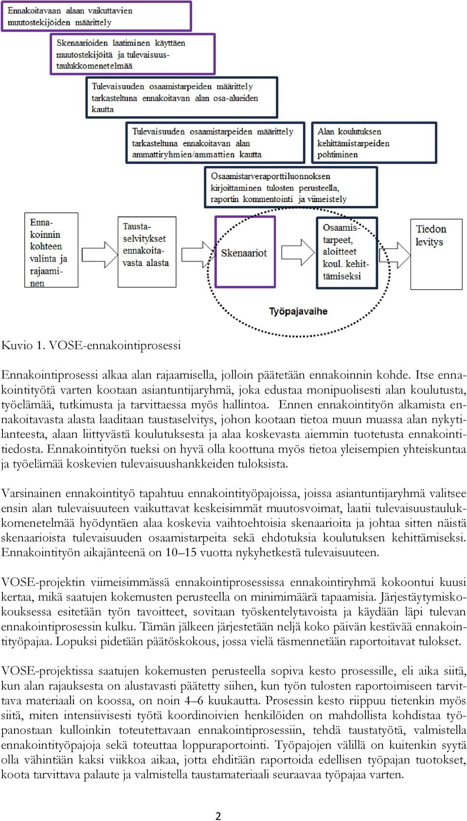 alaan liittyvästä koulutuksesta ja alaa koskevasta aiemmin tuotetusta ennakointitiedosta Ennakointityön tueksi on hyvä olla koottuna myös tietoa yleisempien yhteiskuntaa ja työelämää koskevien