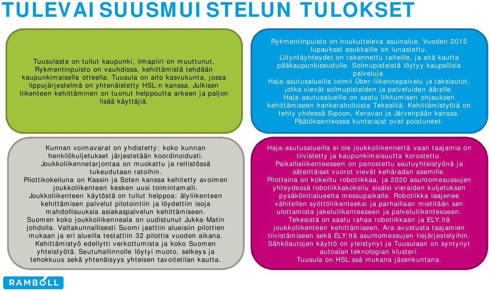 Rykmentinpuisto on houkutteleva asuinalue. Vuoden 2015 lupaukset asukkaille on lunastettu. Liityntäyhteydet on rakennettu raiteille, ja sitä kautta pääkaupunkiseudulle.