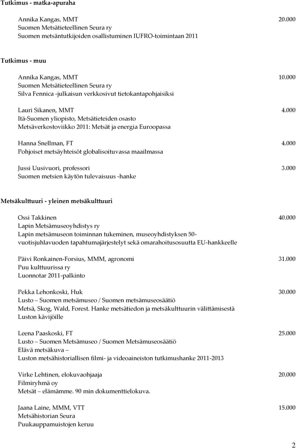 000 Itä-Suomen yliopisto, Metsätieteiden osasto Metsäverkostoviikko 2011: Metsät ja energia Euroopassa Hanna Snellman, FT 4.