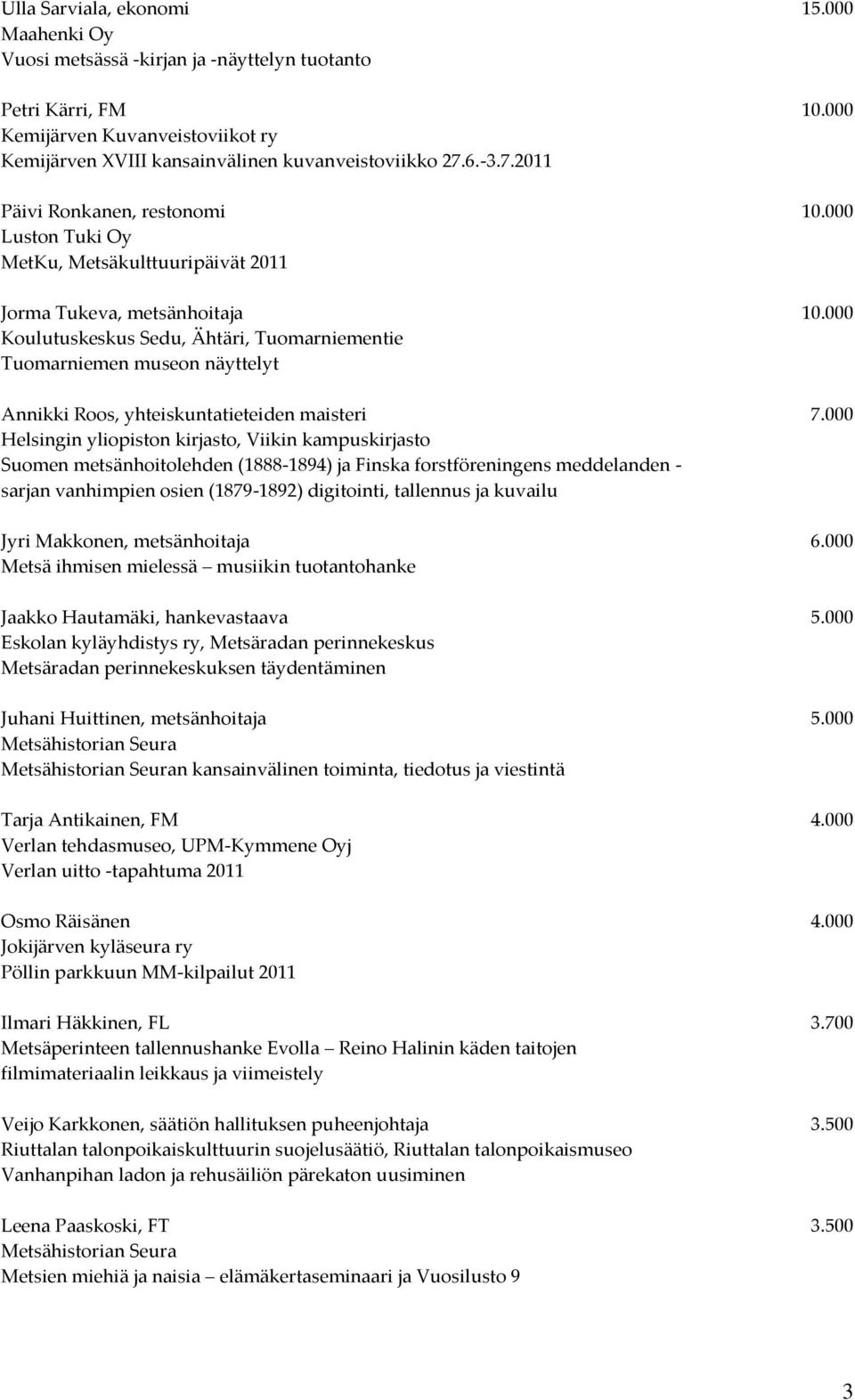 000 Koulutuskeskus Sedu, Ähtäri, Tuomarniementie Tuomarniemen museon näyttelyt Annikki Roos, yhteiskuntatieteiden maisteri 7.
