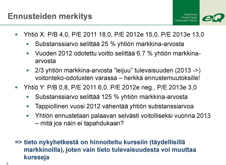 Yhtiö Y: P/B 0,8, P/E 2011 6,0, P/E 2012e neg.