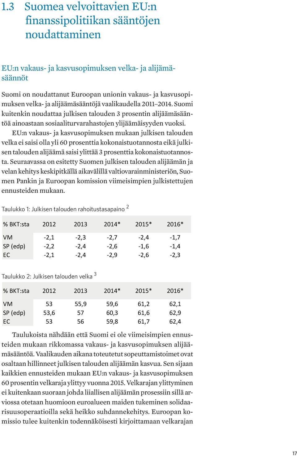 EU:n vakaus- ja kasvusopimuksen mukaan julkisen talouden velka ei saisi olla yli 60 prosenttia kokonaistuotannosta eikä julkisen talouden alijäämä saisi ylittää 3 prosenttia kokonaistuotannosta.