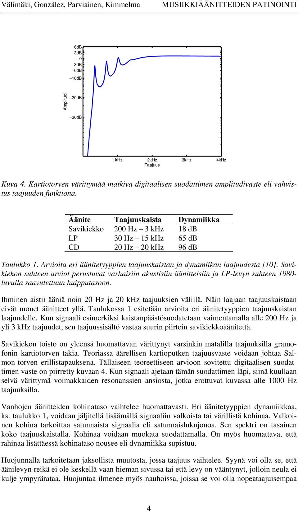 Äänite Taajuuskaista Dynamiikka Savikiekko 200 Hz 3 khz 18 db LP 30 Hz 15 khz 65 db CD 20 Hz 20 khz 96 db Taulukko 1. Arvioita eri äänitetyyppien taajuuskaistan ja dynamiikan laajuudesta [10].