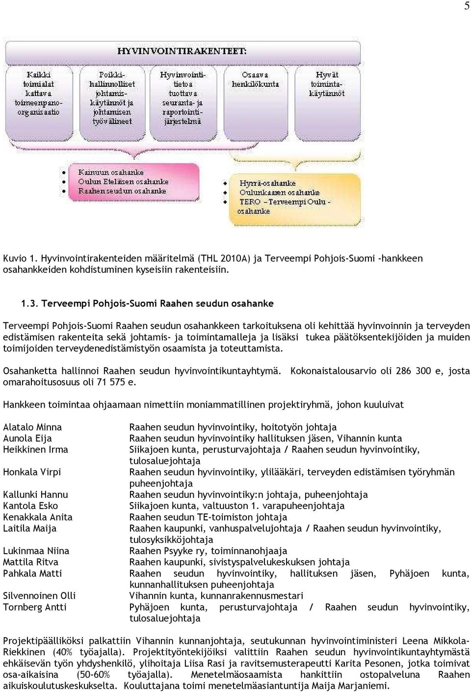 toimintamalleja ja lisäksi tukea päätöksentekijöiden ja muiden toimijoiden terveydenedistämistyön osaamista ja toteuttamista. Osahanketta hallinnoi Raahen seudun hyvinvointikuntayhtymä.