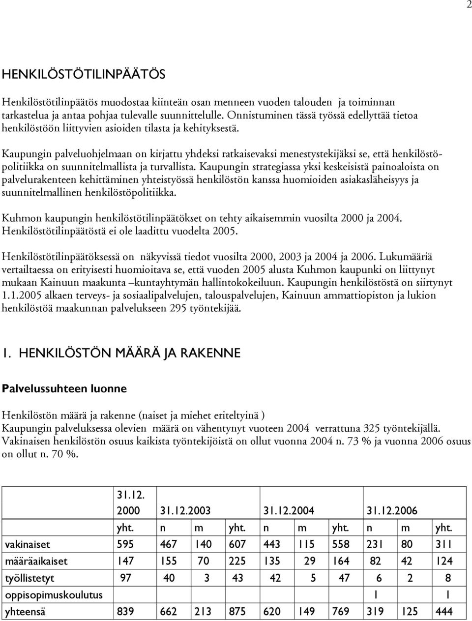 Kaupungin palveluohjelmaan on kirjattu yhdeksi ratkaisevaksi menestystekijäksi se, että henkilöstöpolitiikka on suunnitelmallista ja turvallista.