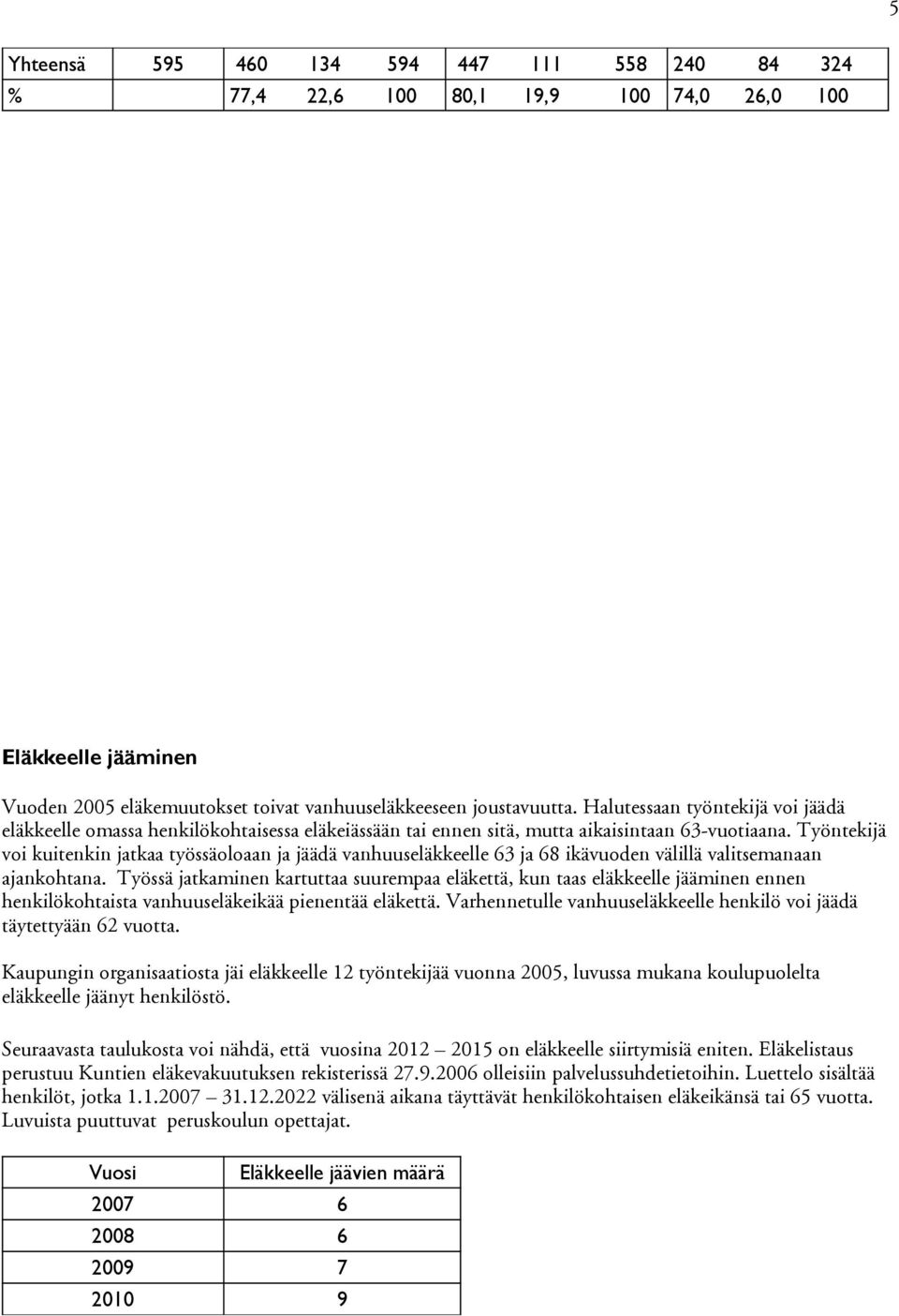 Työntekijä voi kuitenkin jatkaa työssäoloaan ja jäädä vanhuuseläkkeelle 63 ja 68 ikävuoden välillä valitsemanaan ajankohtana.